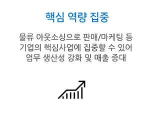 3PL 아웃소싱 기대효과