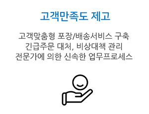 3PL 아웃소싱 기대효과